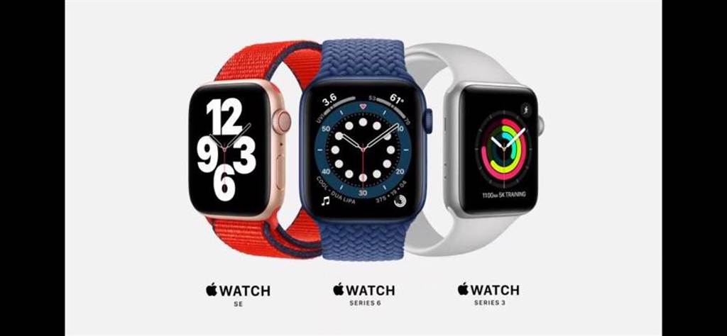 萬元有找Apple Watch SE登場，Apple Watch Series 6搭載血氧濃度偵測。（翻攝直播畫面）