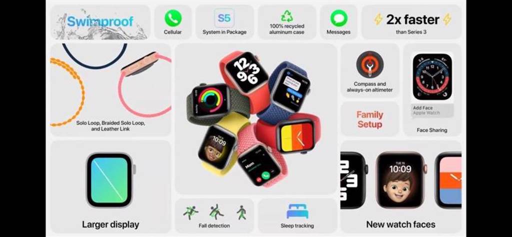 Apple Watch SE的各種功能。（翻攝直播畫面）