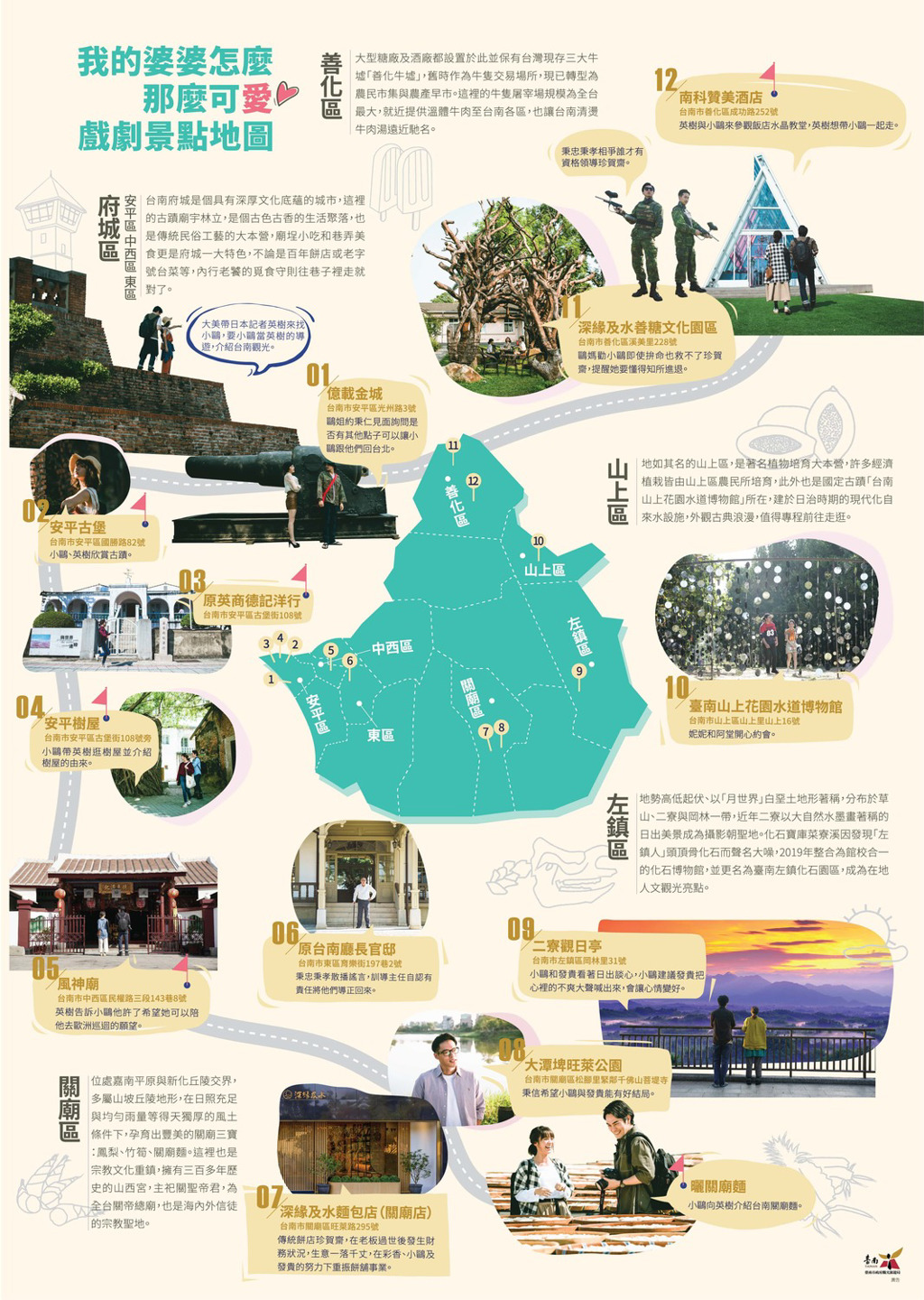 ◆ 圖片來源：台南市觀旅局