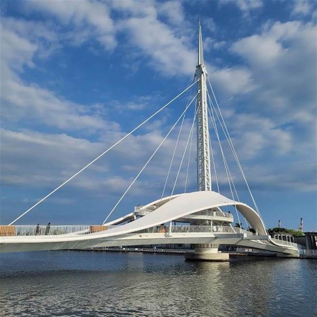 2020年跨年晚會將首度移師大港橋邊的高雄港舉辦。圖／業者提供