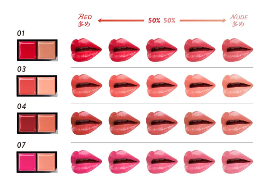 本款混色唇彩組可隨意搭配色號及比例，展現專屬自己的紅唇（圖 / KATE 官網）