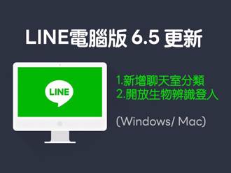 LINE電腦版6.5更新 可以自訂聊天室分類太貼心