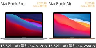 遠傳friDay購物開賣M1 MacBook 加送3千大禮包