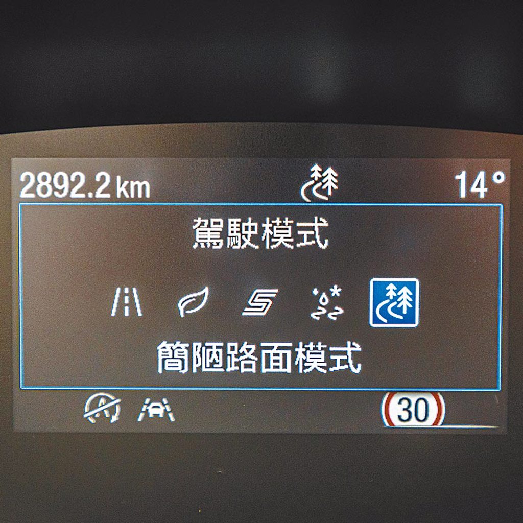 3.儀表顯示駕駛模示為「簡陋路面模式」。（福特六和提供）