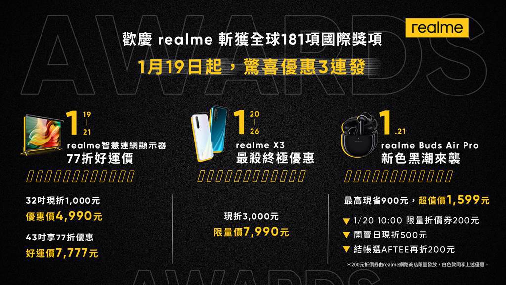 realme斬獲全球181項國際大獎，推出優惠3連發與real迷一同歡慶。（realme提供／黃慧雯台北傳真）
