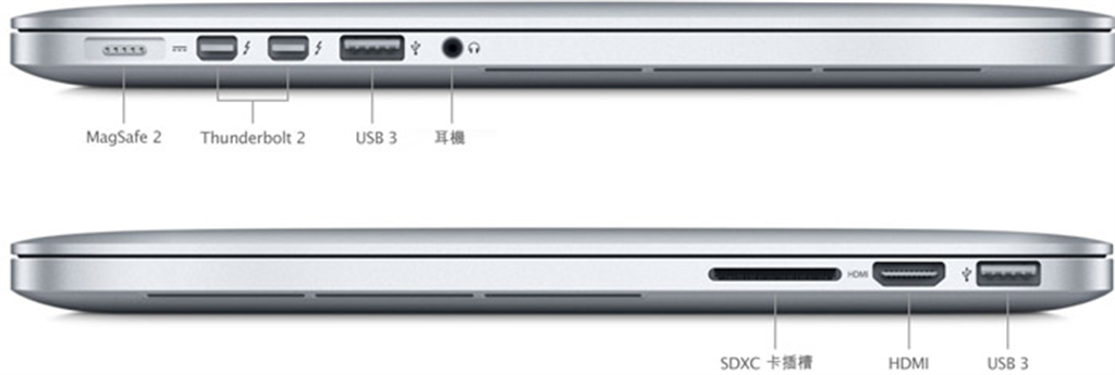 蘋果在2015年年中推出的MacBook Pro，是最後一款具備SD卡插槽的款式。2016年起改用USB-C充電連接埠後，HDMI、USB-A以及SD卡插槽都被取消。（摘自蘋果官網）
