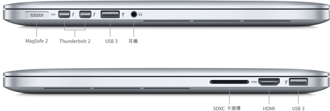 免買轉接器！SD卡插槽有望在新MacBook Pro上回歸
