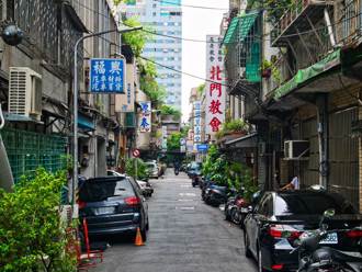 台北這8區便宜房子一堆？眾人一面倒：過了1分界都南部