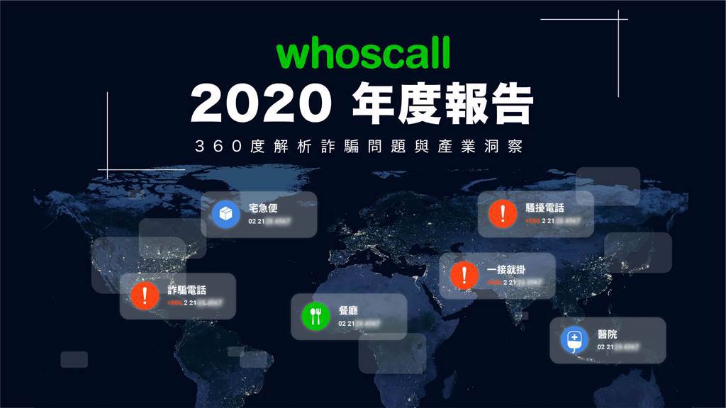 Whoscall 發布《2020年度報告》。（Whoscall 提供／黃慧雯台北傳真）