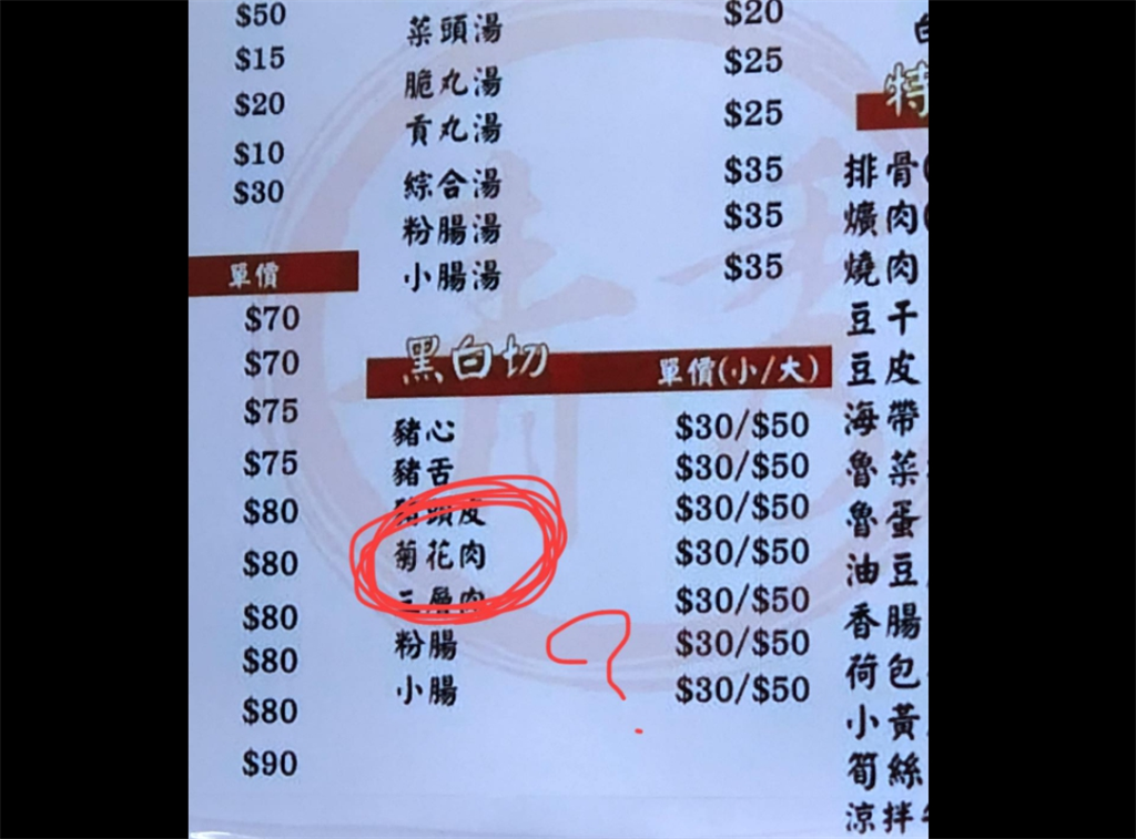 網友PO出黑白切菜單，好奇「菊花肉」是什麼？意外釣出老饕揭背後真相讓眾人意外。(圖/截自臉書 爆廢1公社)