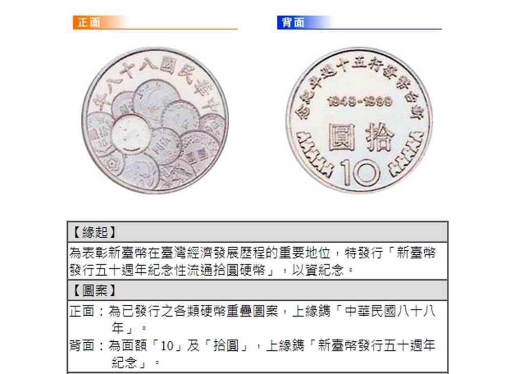 外送員分享收到一顆特殊的10元，內行網友表示，這款其實是紀念幣。（圖／翻攝自央行官網）