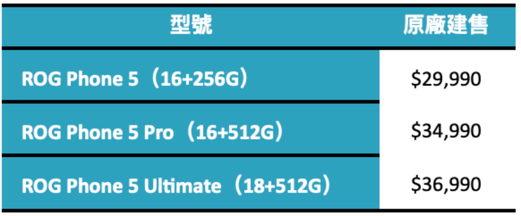 ROG Phone 5各機種價格。（傑昇通信提供／黃慧雯台北傳真）
