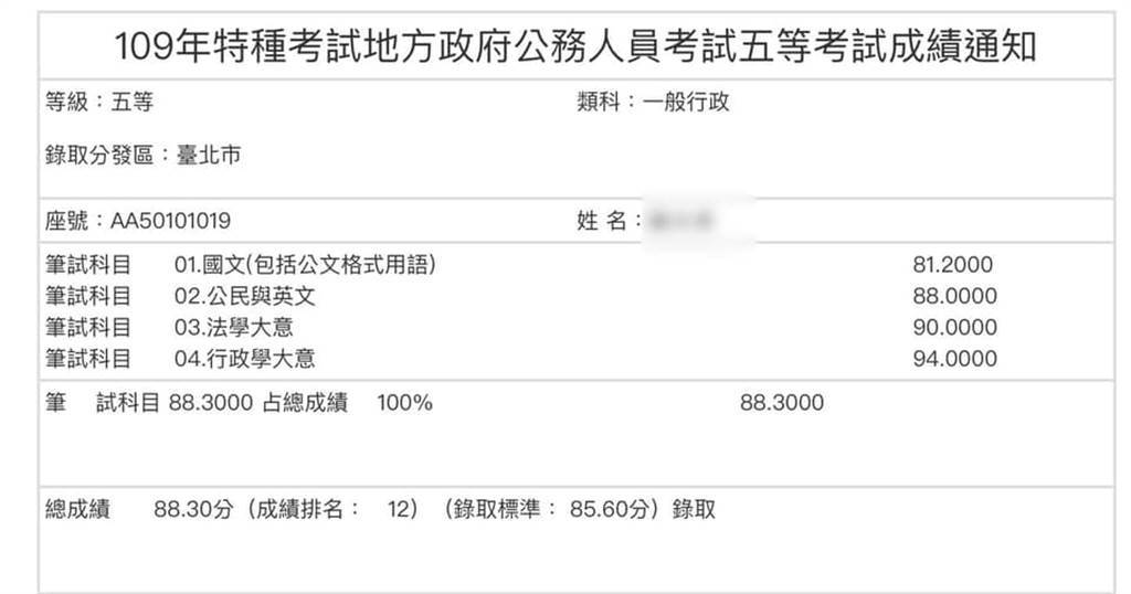 原PO曬出公務員錄取的成績單，分發地還是在台北市。（圖／翻攝自UberEats 台北）