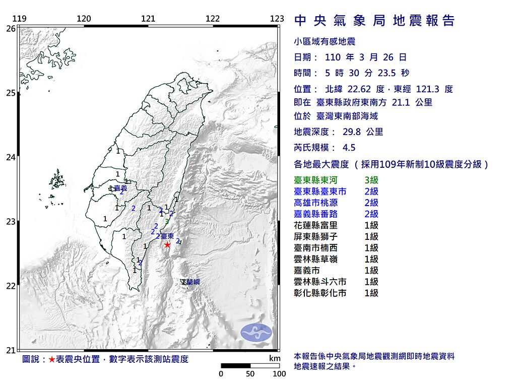 26日5時30分發生芮氏規模4.5地震，地震深度29.8公里。（圖取自氣象局網頁）
