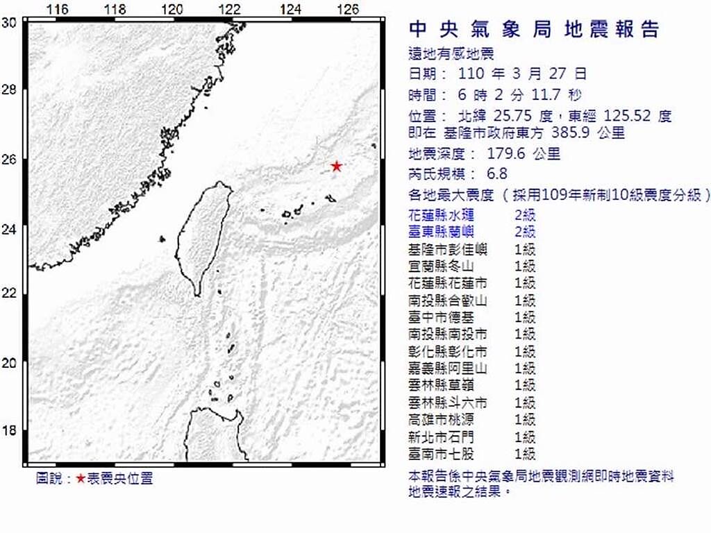 外海發生規模6.8地震，氣象局長鄭明典表示，還好！距離很遠。（圖／翻攝自氣象局）