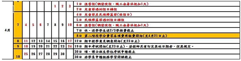 台灣大學4月1日及6日調整放假，加上清明連假，前後共放6天。（圖／截自台灣大學行事曆）