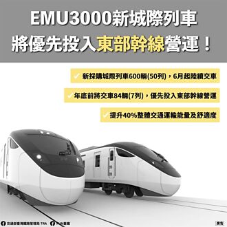最新型大運量列車將投入東部幹線 花東不再一票難求