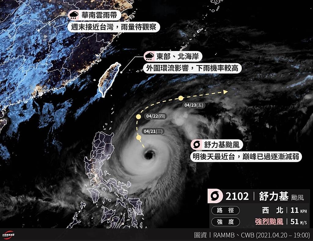 「台灣颱風論壇｜天氣特急」則指出，周末有華南雲雨帶接近台灣，預計能帶來降雨，4月西部補水就看一波。(摘自台灣颱風論壇臉書)