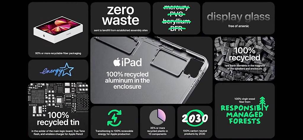 蘋果全新的iPad Pro延續永續環保的理念，包裝及機身均採環保設計。（翻攝直播畫面）