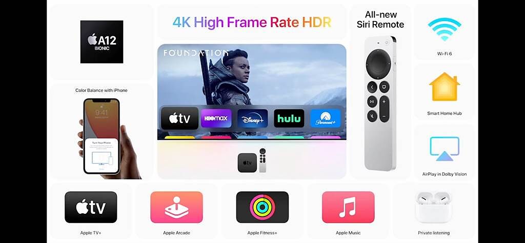 蘋果推出全新的Apple TV 4K。（翻攝直播畫面）