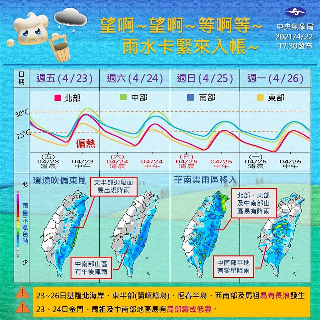 預報員趙竑指出，下周日(25)、下周一(26)受華南雲系影響，總體來看全台都有降雨機率。(氣象局)