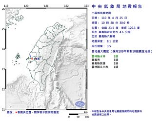 嘉義六腳鄉規模3.5地震  最大震度雲林3級
