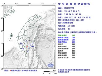 屏東05：24規模4.6地震 最大震度屏東縣3級