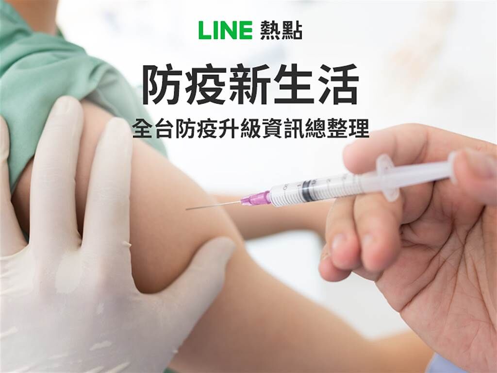 Line密技 善用line熱點疫苗接種院所與防疫物資銷售點一秒即查 觸快訊
