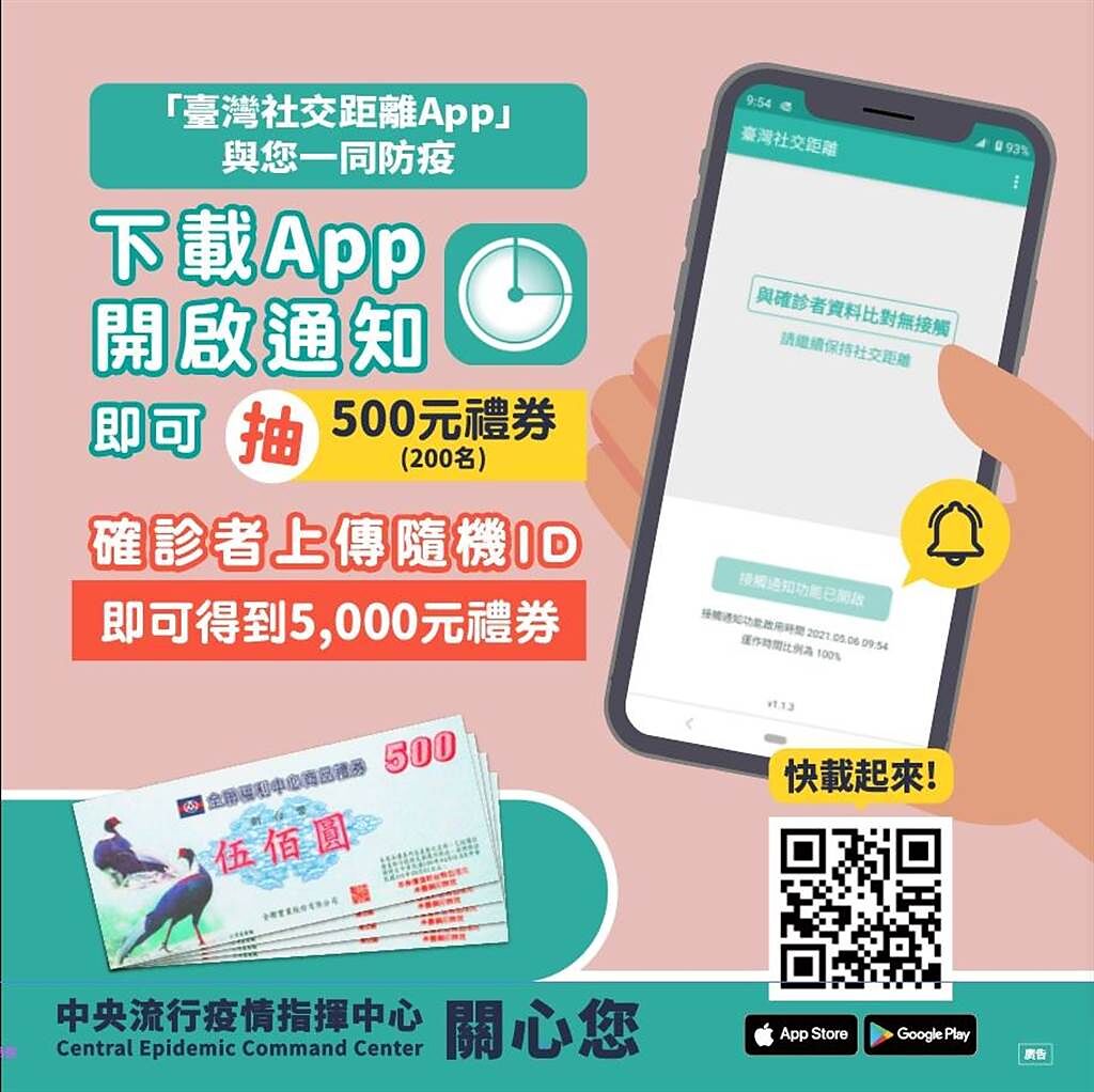 指揮中心鼓勵下載「台灣社交距離」app可抽500元禮券。（摘自疾病疾管署-1922防疫達人臉書）
