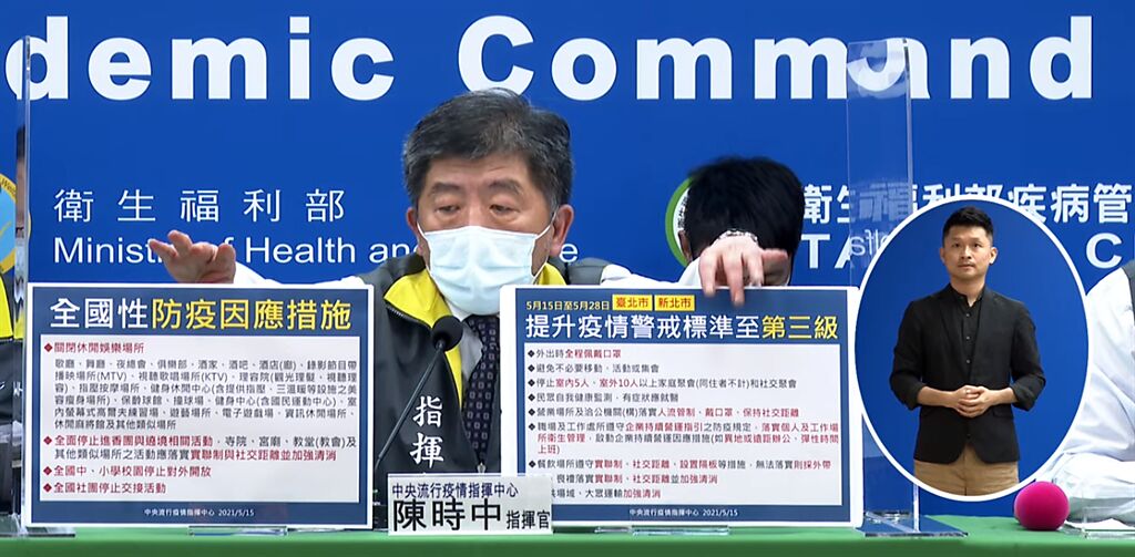 本土暴增180例，其中台北市爆89人染疫 新北市增75人確診。（翻攝自直播）