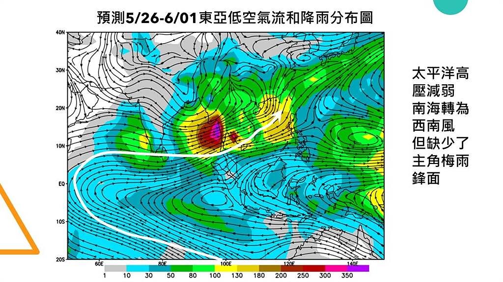 賈新興說，太平洋高壓異常偏強，梅雨鋒面下不來，預計5月26日到6月1日太平洋高壓減弱，南海轉為西南風，但是仍缺少梅雨鋒面。（賈新興提供）