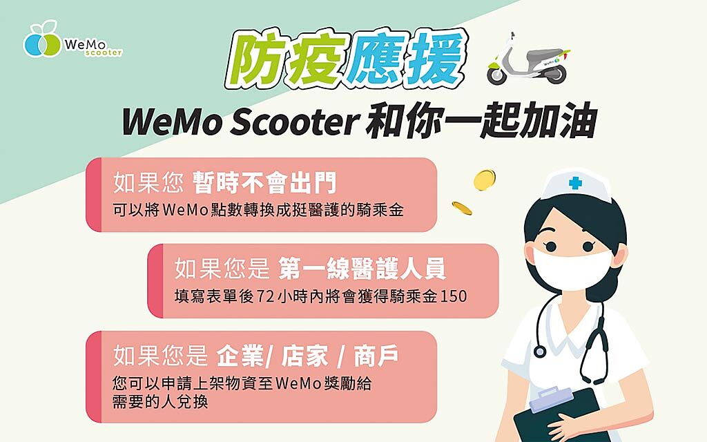 WeMo Scooter免費騎乘金挺醫護。（WeMo Scooter提供）