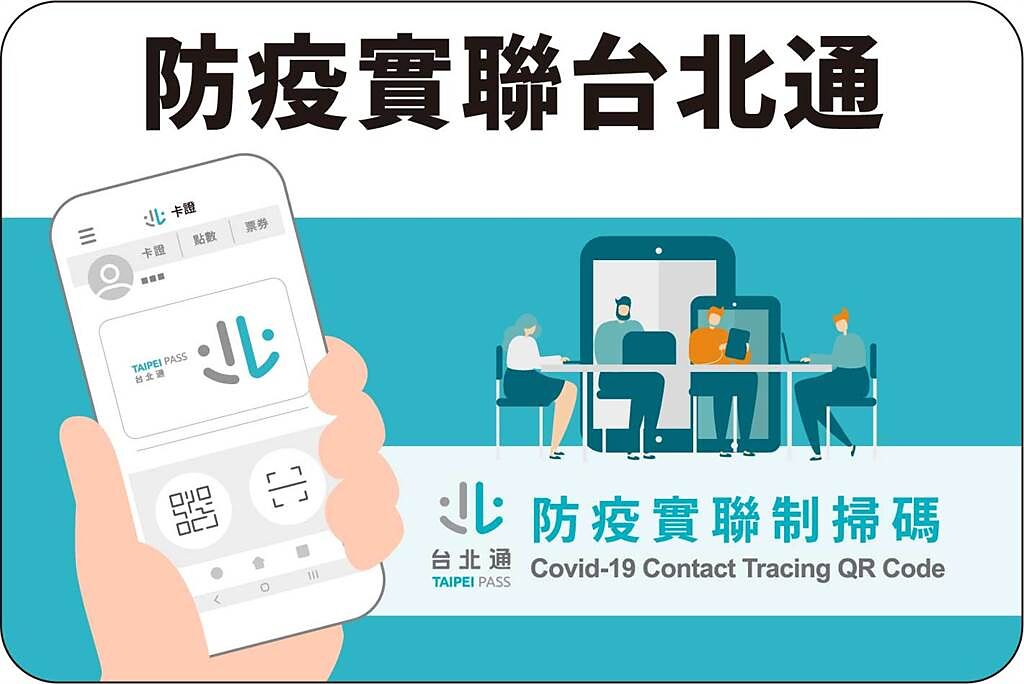 台北市政府在6月1日防疫因應記者會中宣布，台北通Taipei Pass可掃簡訊實聯制，讓非使用五大電信方案，以及手機無法傳送簡訊的用戶，都可以使用。（摘自台北市政府資訊局官網）