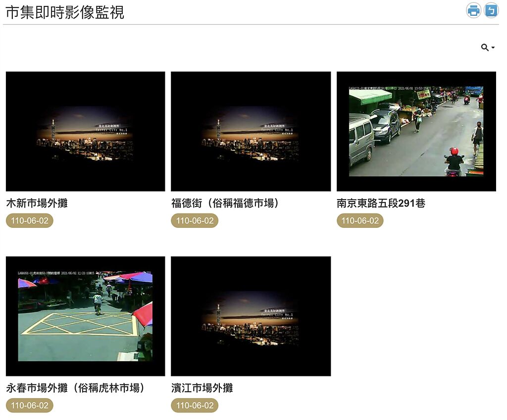 台北市市場處將5處市場即時影像上線。（摘自台北市市場處官網）