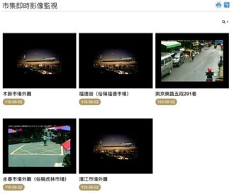 台北市5處市場即時影像上線 鼓勵市民出門採買避人潮