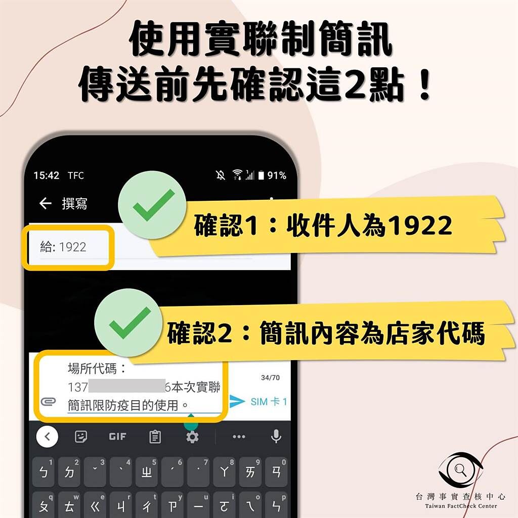 台灣事實查核中心以及麥擱騙MyGoPen等事實查核中心都發出提醒，要民眾小心辨識簡訊實聯制QR Code的傳送對象以及簡訊內容，以免遭到詐騙。（摘自台灣事實查核中心）