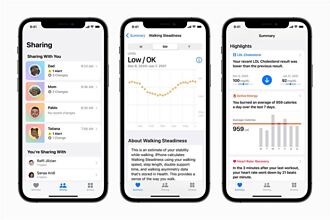 WWDC21》iOS 15新增步行穩定性與趨勢觀察 兼顧你與家人的健康