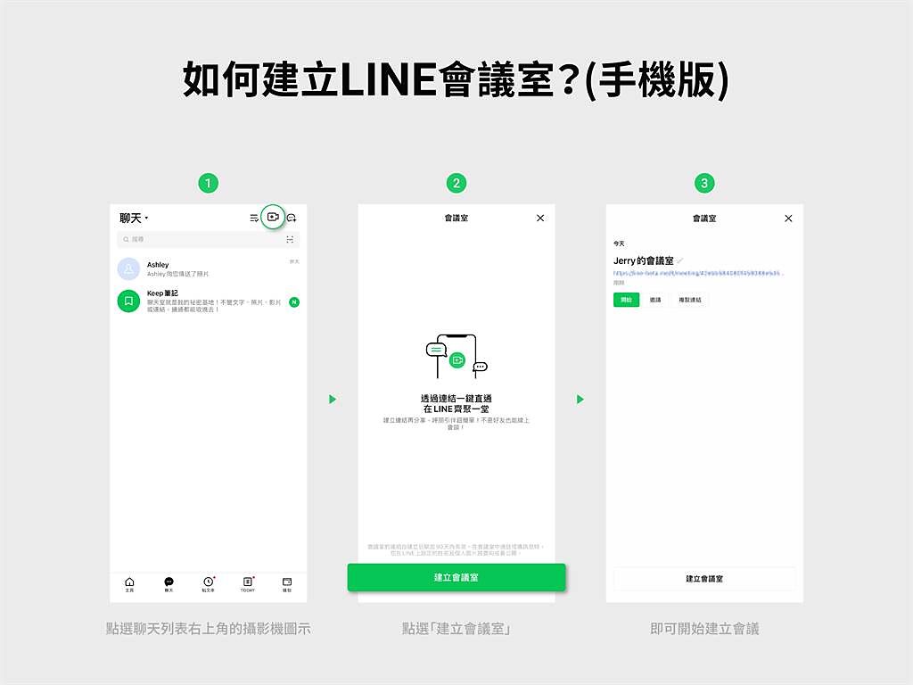 LINE手機版如何建立LINE會議室。（LINE提供／黃慧雯台北傳真）