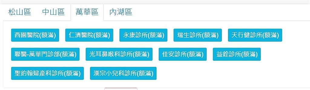 台北疫苗預約系統上線短短2小時，萬華區就全數額滿。（圖／翻攝自台北新冠肺炎疫苗預約系統） 