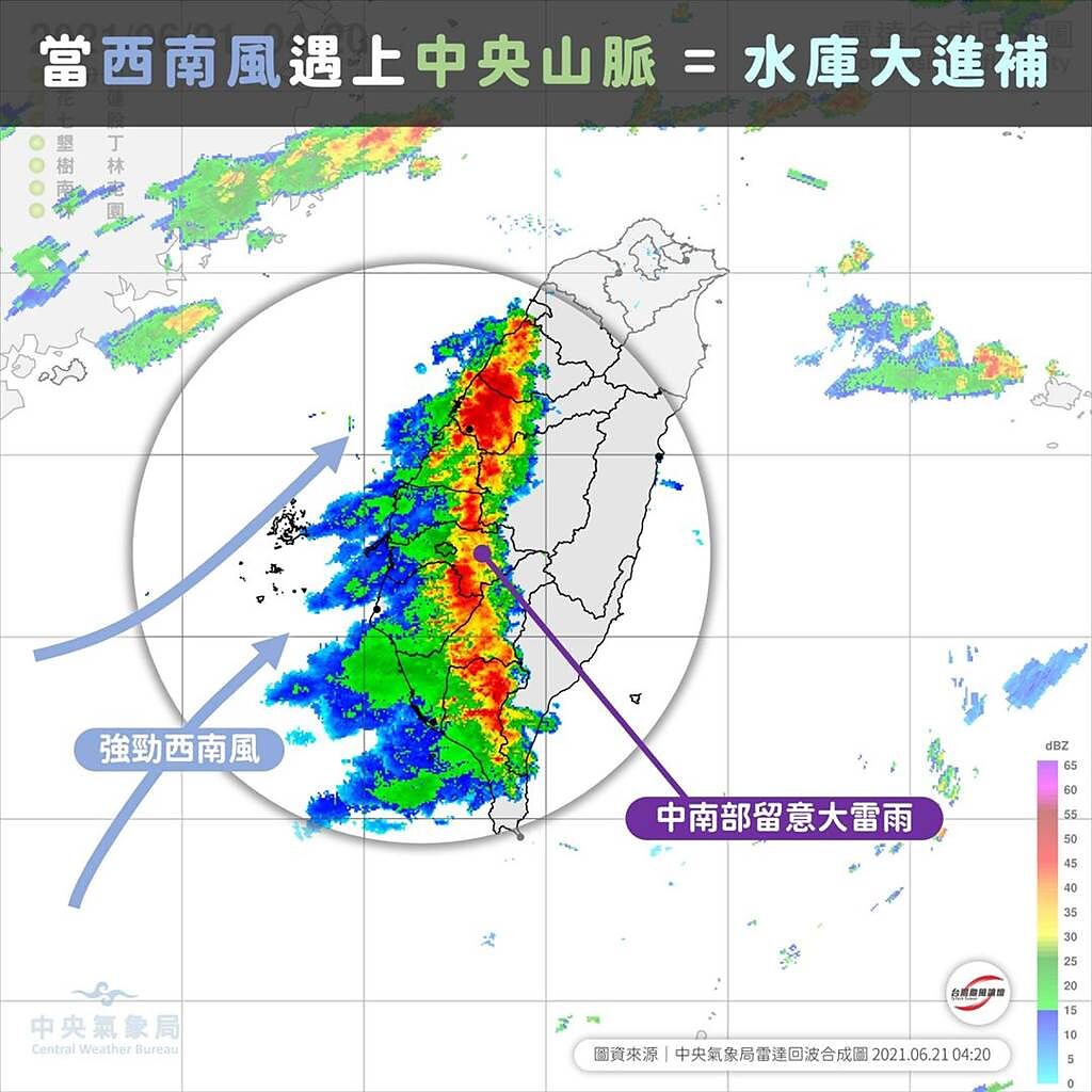 「台灣颱風論壇｜天氣特急」指出，西南風遇上中央山脈，就等於水庫大進補。（翻攝自「台灣颱風論壇｜天氣特急」FB）