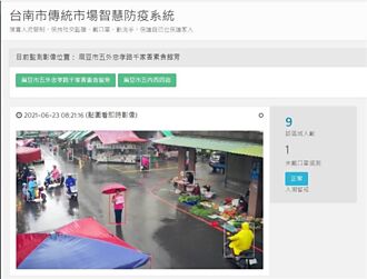 台南首創智慧防疫分流系統 未戴口罩人潮警戒 大聲公示警