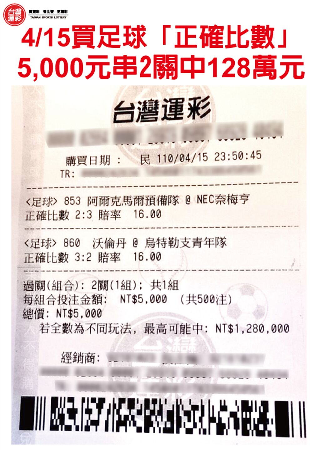 4月15日5000元串2關抱回128萬元彩券。(台灣運彩提供)