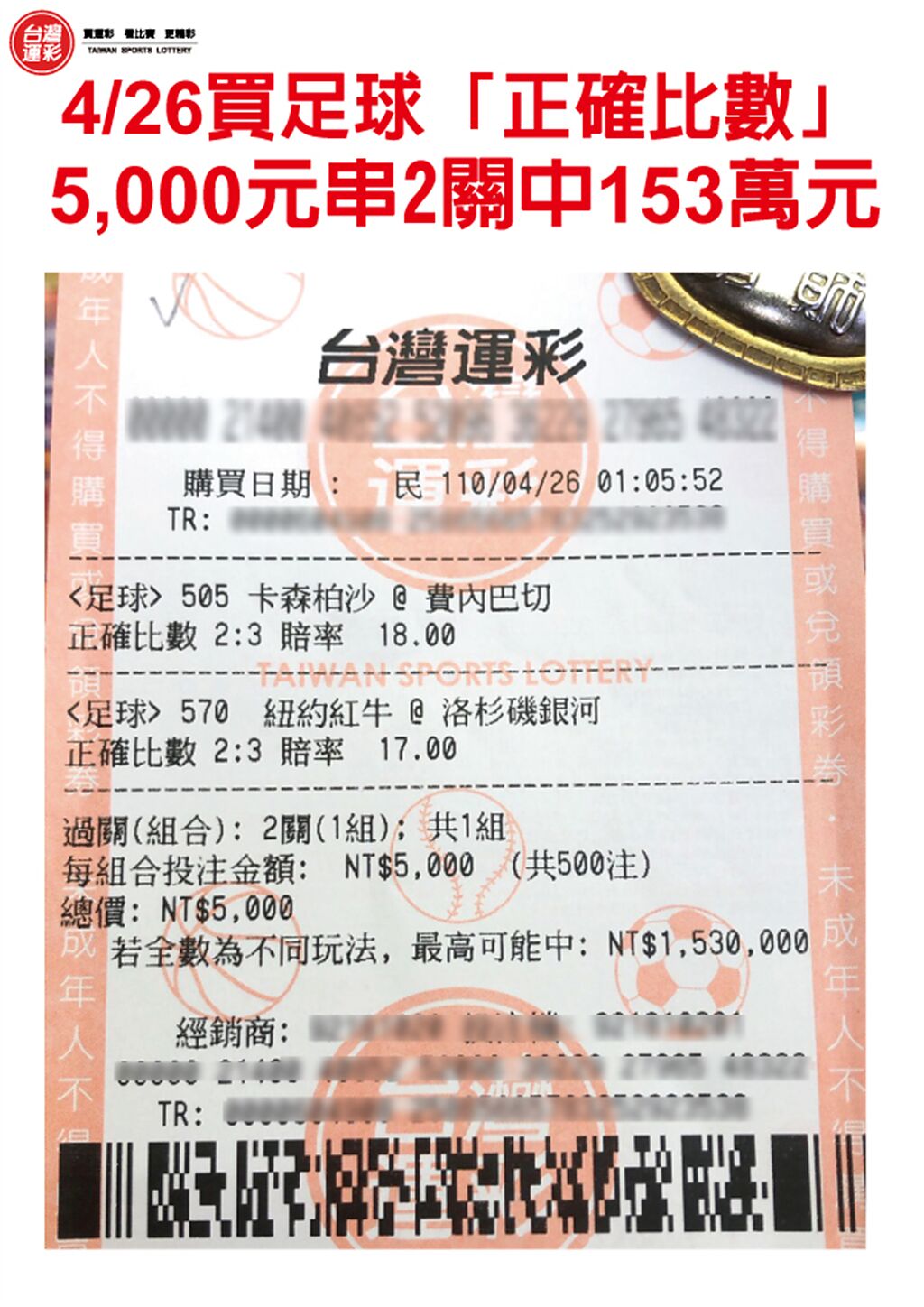 4月26日5000元串2關抱回153萬元彩券。(台灣運彩提供)