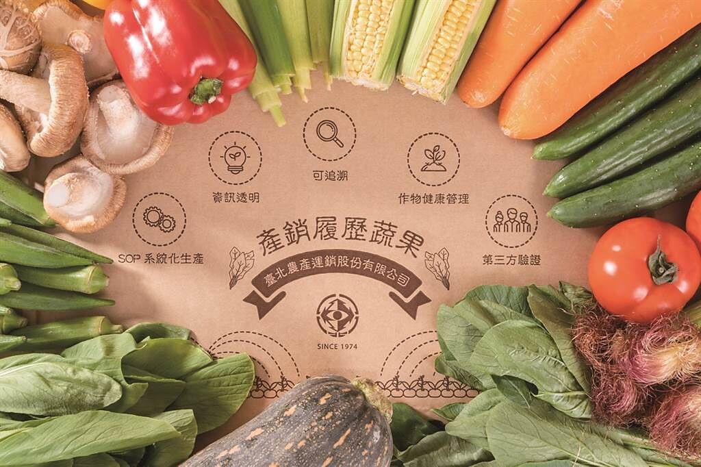 台北農產運銷公司推出的電商平台「北農嚴選」，嚴格把關蔬果產地，並且提供便利的線上銷售服務，成為民眾購買安心生鮮食材的管道之一。（圖／台北農產運銷股份有限公司）