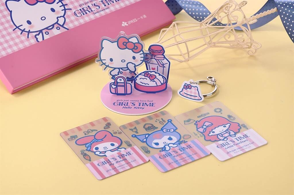 三麗鷗Hello Kitty《童趣風》一卡通7月13日OPEN POINT APP開放預購。（一卡通提供／黃慧雯台北傳真）