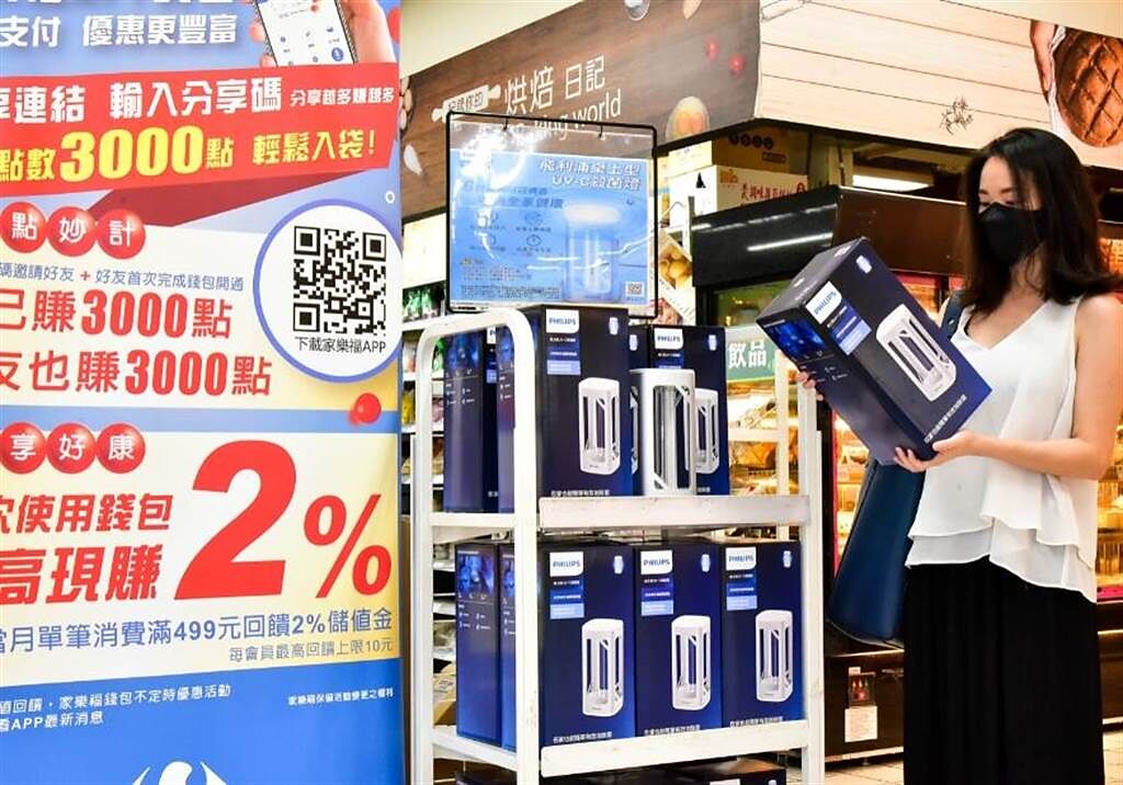 家樂福萬華桂林量販分店、大理超市首創通路加裝消毒燈，指定門市首賣飛利浦桌上型紫外線UV-C殺菌燈。（家樂福提供）