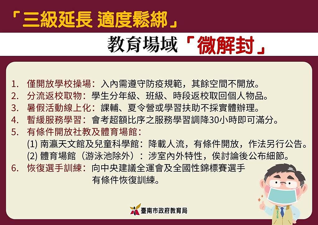 台南市教育局公布「微解封」配套措施。(台南市教育局提供／曹婷婷台南傳真)