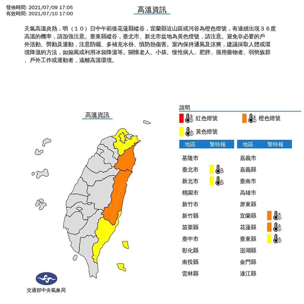 氣象局提醒，大台北、宜蘭、台東及花蓮縱谷有局部36度以上高溫發生的機率。(氣象局提供)