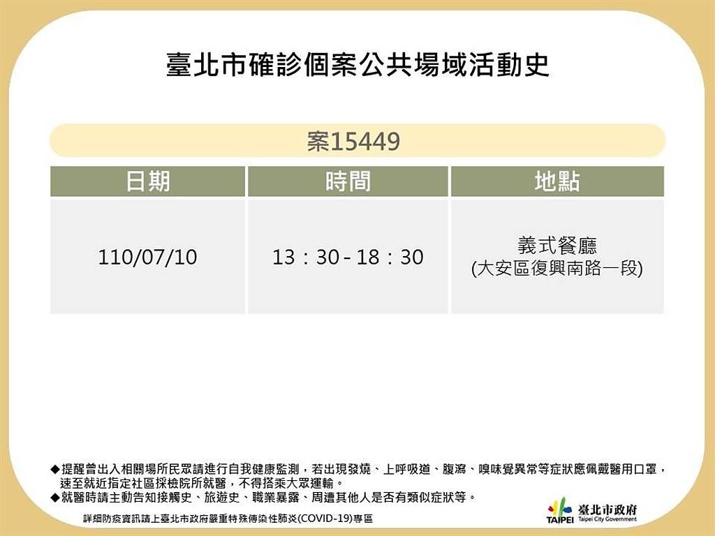台北市衛生局今日公布兩名個案足跡。（北市府提供）