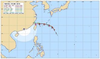烟花來襲！氣象專家揭一最壞情況 颱風恐滯留
